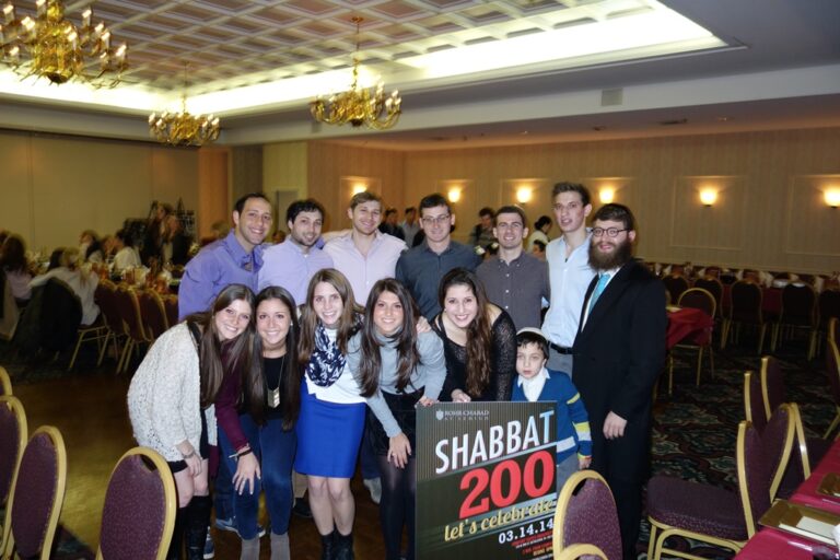 Shabbat 200